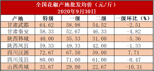 图片 3