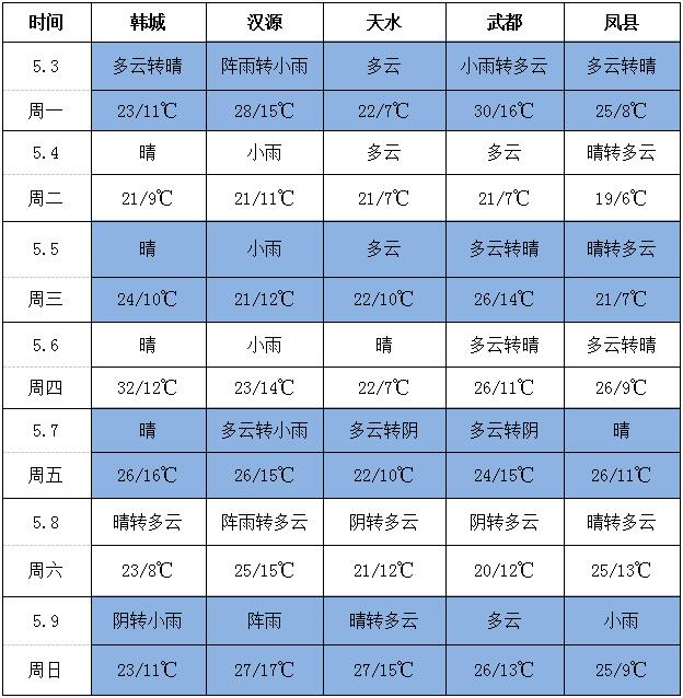 QQ截图20210503162831