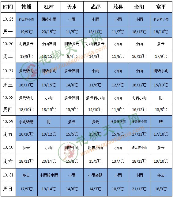 QQ截图20211025152603