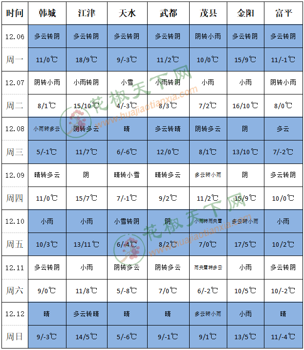 QQ截图20211206145055